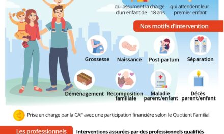 Dispositif soutien parentalité CAF de l’Isère & ADF38